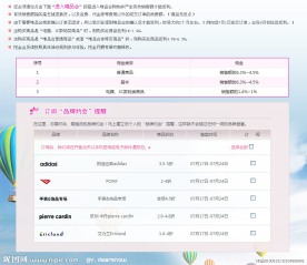 唯品会消费返利活动页面
