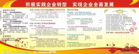邮政展板板报
