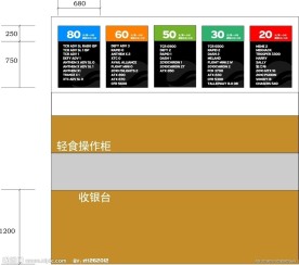 收银台效果