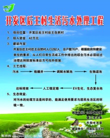 污水牌