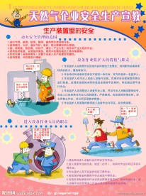企业安全生产展板