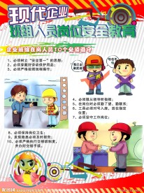 现代企业班组人员岗位安全教育