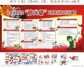 消防板报