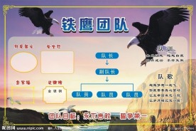 企业展板设计