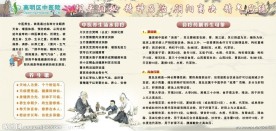 中医宣传画