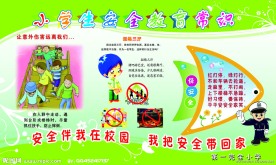 学校安全展板