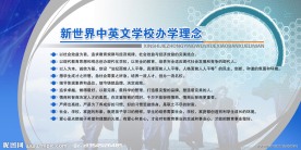 学校展板设计