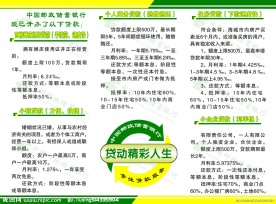 邮政贷款