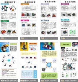机器人宣传手册
