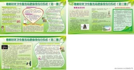 健康宣传栏