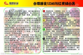食堂展板