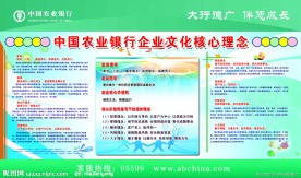 中国农业银行企业文化核心理念