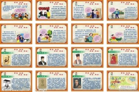 学法 知法 守法 用法