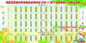 课程表