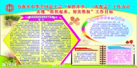 工会展板