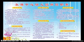 幼儿园岗位职责