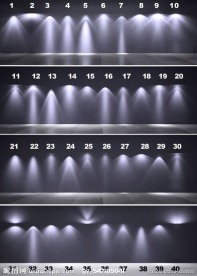 3DMAX经典光域网素材