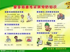 健康宣传展版