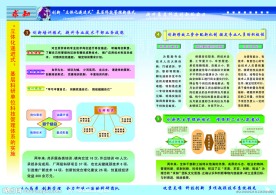 企业培训模板