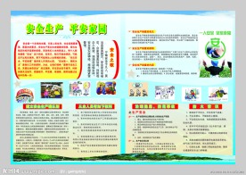 安全生产宣传栏