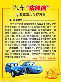 汽车美容装饰知识系列展板