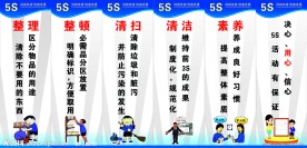 5S管理模式