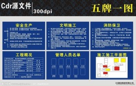 五牌一图展板模板