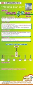 中国人民财产保险易拉宝