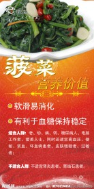 菜品宣传海报