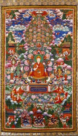 乾隆皇帝佛装像唐卡