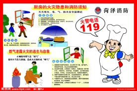 消防知识展板