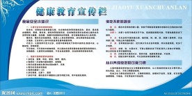 健康教育宣传栏