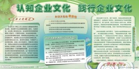 认知企业文化 践行企业文化