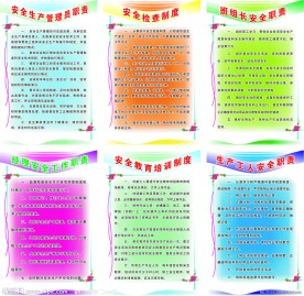 企业安全制度展板