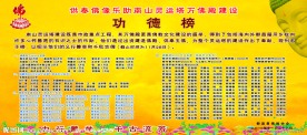 功德榜