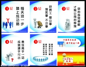 楼层牌