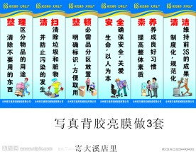 6S 规范操作文明生产