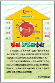 爱护眼睛 近视