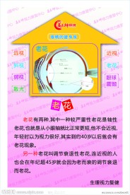 爱护眼睛 老花
