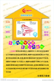 爱护眼睛 生理性视觉障碍