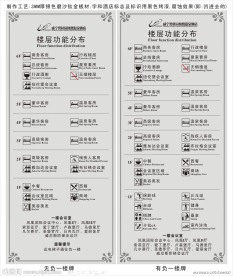 酒店楼层标识牌设计