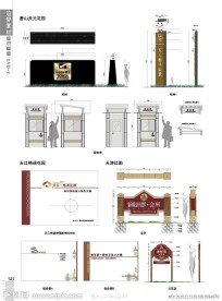 房产VI标识大全