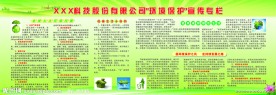 环境保护宣传专栏