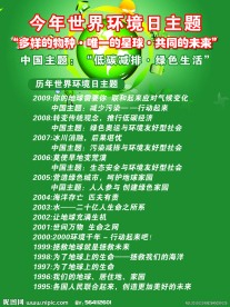 世界环境日主题