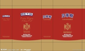 贝蒂斯手提袋