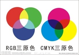三原色