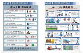 进入工作现场须知