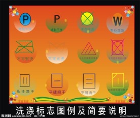洗涤标志图例简要说明设计图案