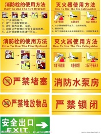消防器材组合说明