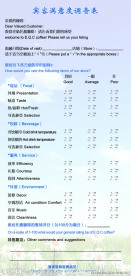 咖啡满意度调查表
